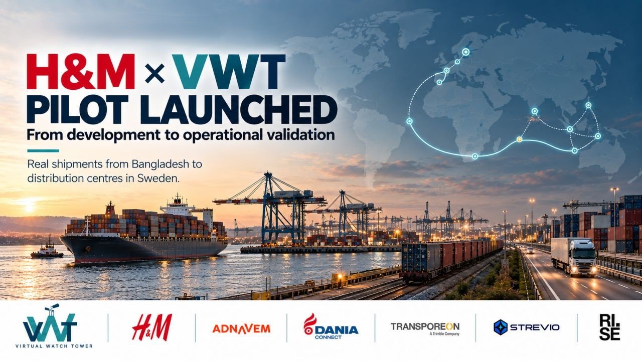 H&M launches supply-chain resilience pilot on Bangladesh–Sweden garment shipments