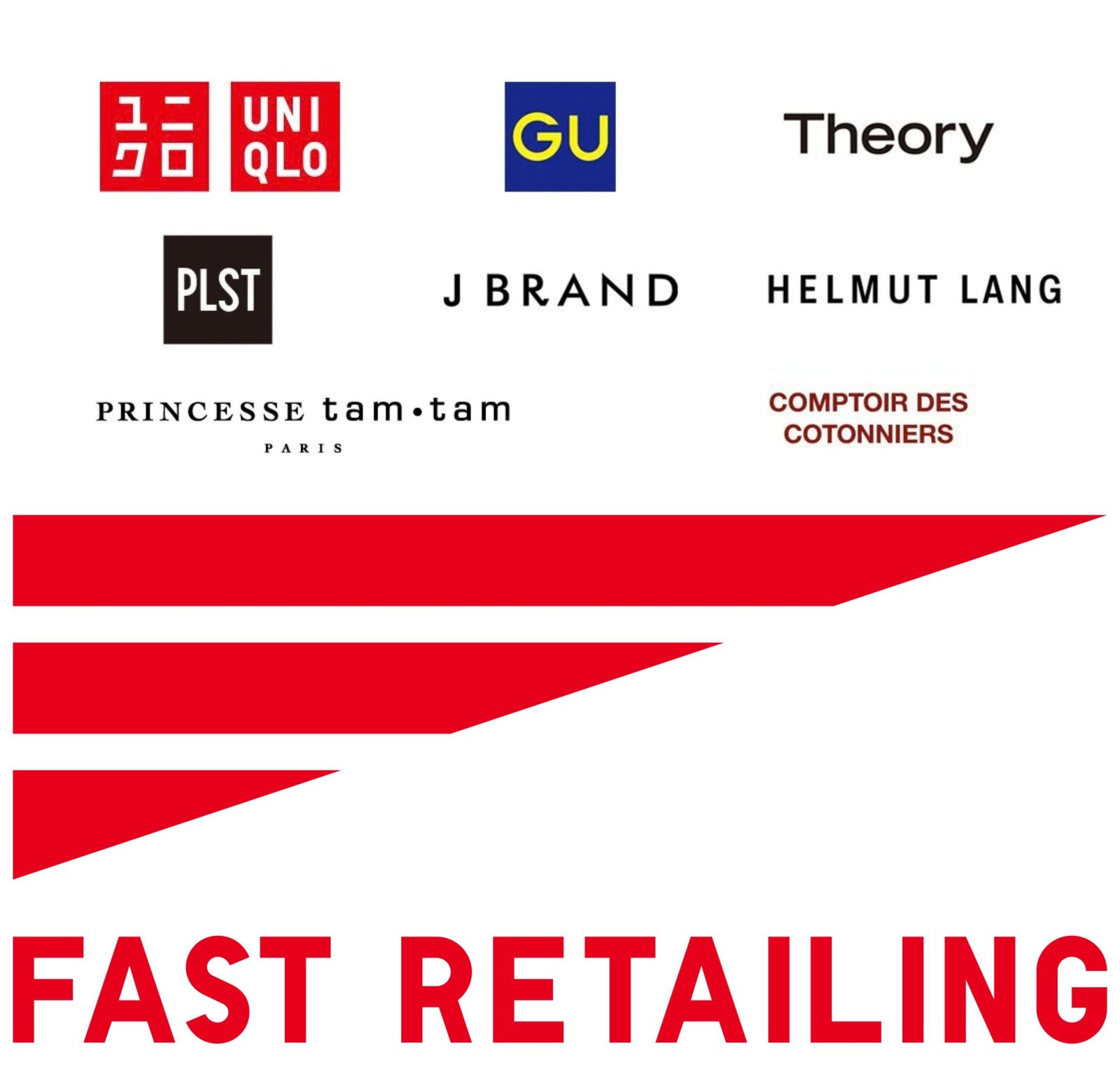 Fast Retailing posts fifth straight record year as UNIQLO’s overseas growth outpaces Japan